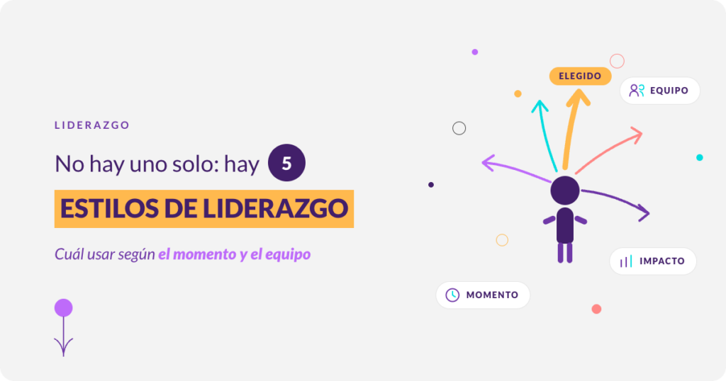 Estilos de liderazgo: portada con la figura y los 5 caminos de decision