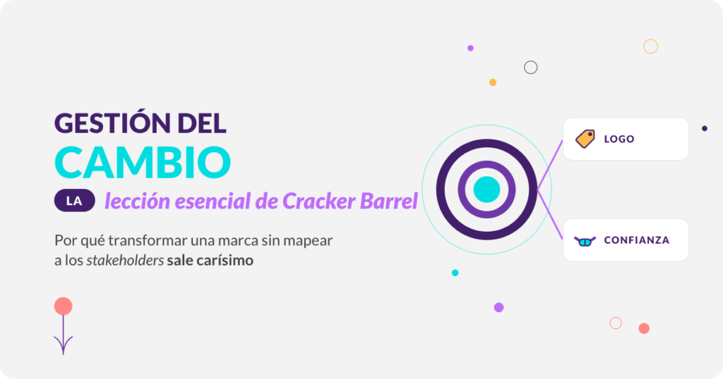 Gestión del cambio: la lección esencial de Cracker Barrel, portada del blog de Capability Building