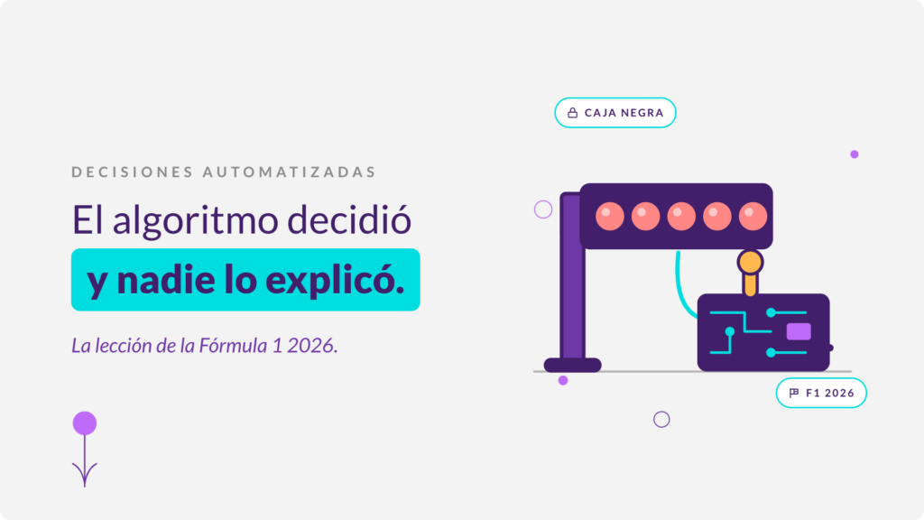 Portada del artículo decisiones automatizadas: un semáforo de largada de Fórmula 1 controlado por una caja negra con circuitos