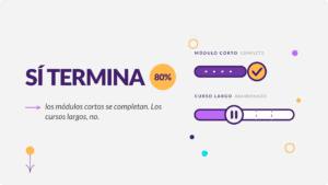 Portada: Microaprendizaje corporativo, el 80% que sí termina el módulo corto