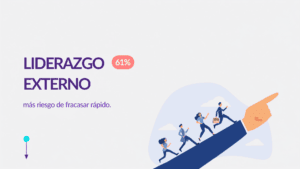 Portada del artículo pipeline de liderazgo interno: el notable riesgo del 61%