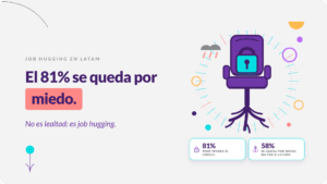 Miedo a perder el empleo: silla de oficina vacia con raices y candado, sin figura humana