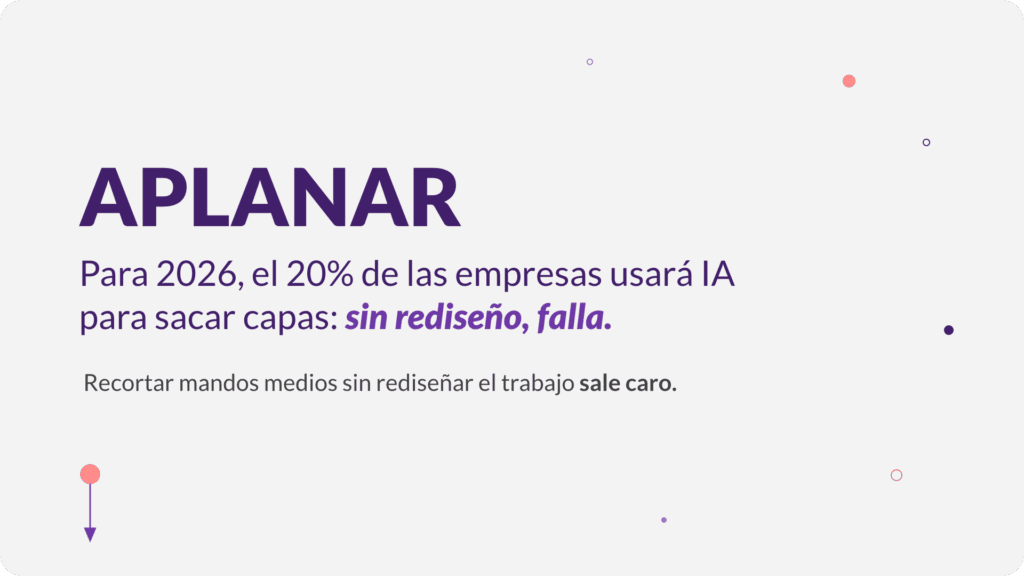 Portada del artículo sobre aplanamiento organizacional