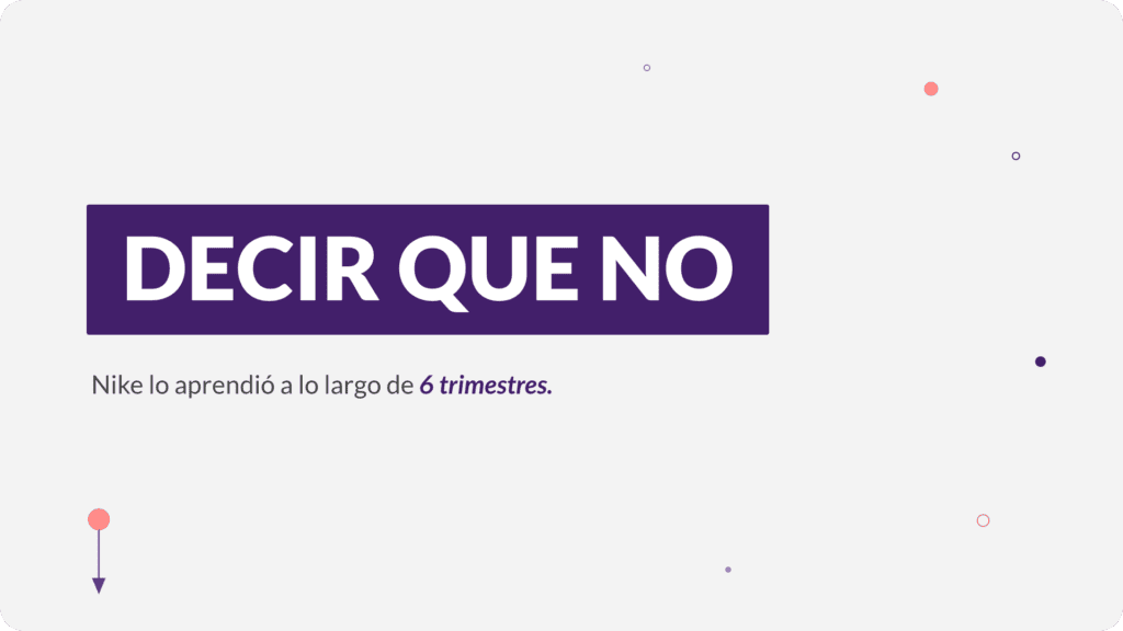 Portada del artículo sobre aprender a decir que no