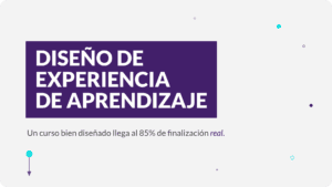 Portada del artículo sobre diseño de experiencia de aprendizaje