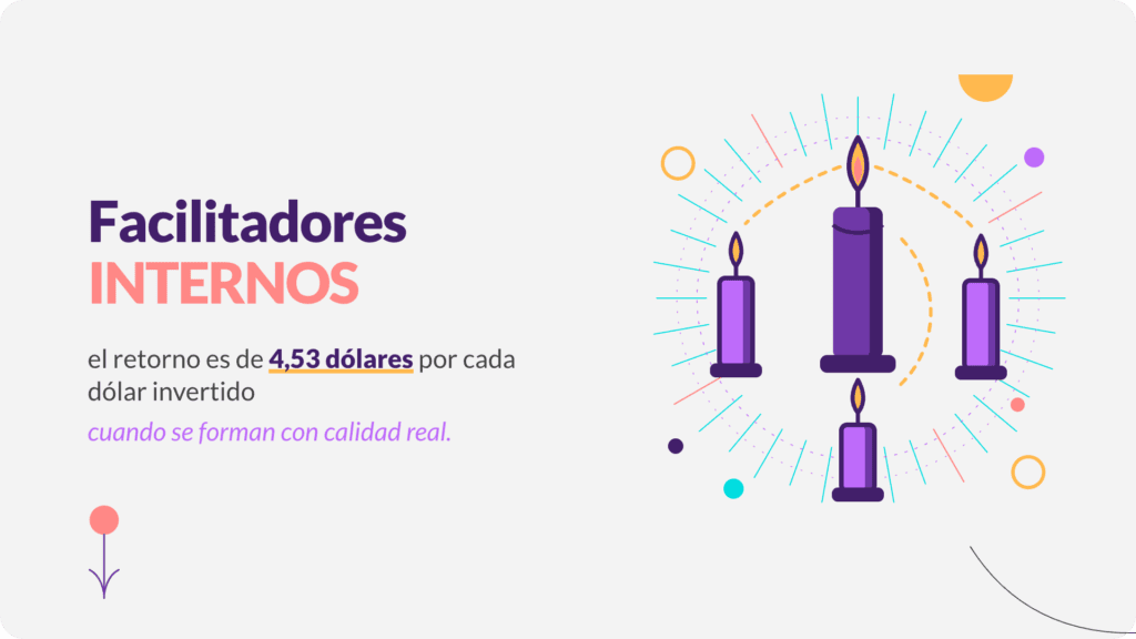 Formar facilitadores internos: vela grande encendiendo tres velas chicas