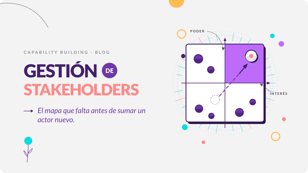Gestión de stakeholders: matriz de poder e interés, portada del artículo