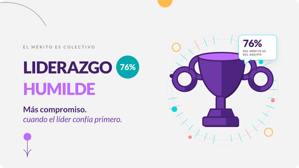 Liderazgo humilde: copa de trofeo con asas de cadena entrelazadas