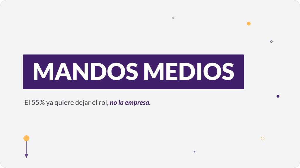 Portada del artículo sobre mandos medios sobrecargados
