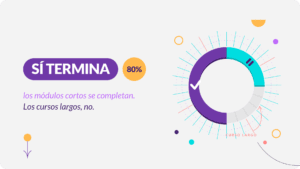 Microaprendizaje corporativo: dona de progreso con mitad completa y mitad en pausa