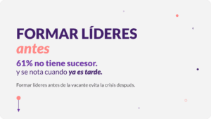 Portada del artículo sobre pipeline de liderazgo interno