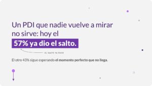Portada del artículo sobre plan de desarrollo individual