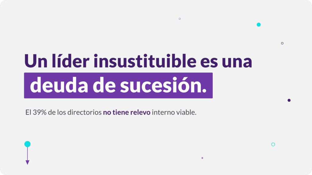 Portada del artículo sobre plan de sucesión: un líder insustituible es una deuda de sucesión