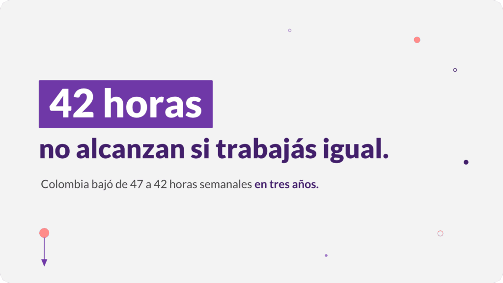 Portada del artículo sobre reducción de la jornada laboral: 42 horas no alcanzan si trabajás igual