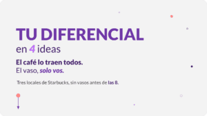 Portada del artículo sobre diferencial profesional y el vaso de Starbucks