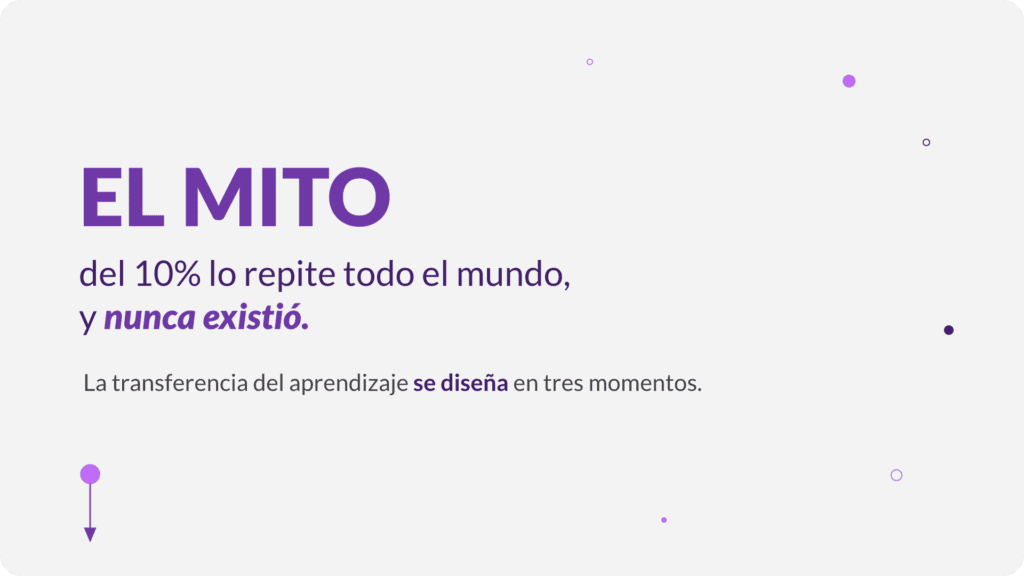 Portada del artículo sobre transferencia del aprendizaje: el mito del 10% que nunca existió